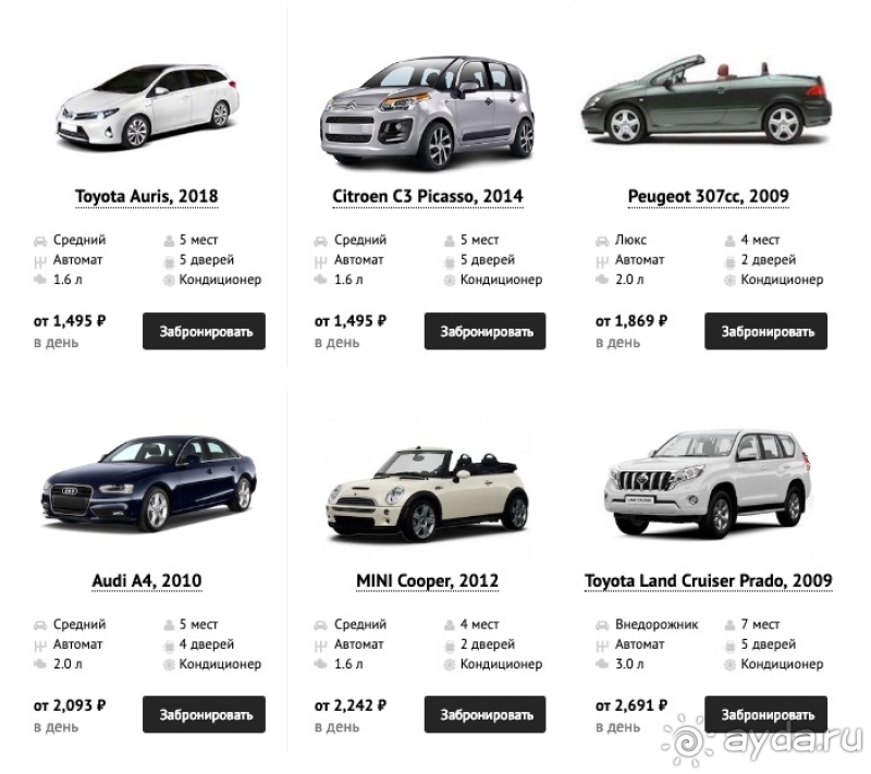 Автомобили среднего класса список цены 2019 года. Автомобили среднего класса список. Автомобили премиум-класса список. Классы автомобилей премиум. Машины премиум класса список.